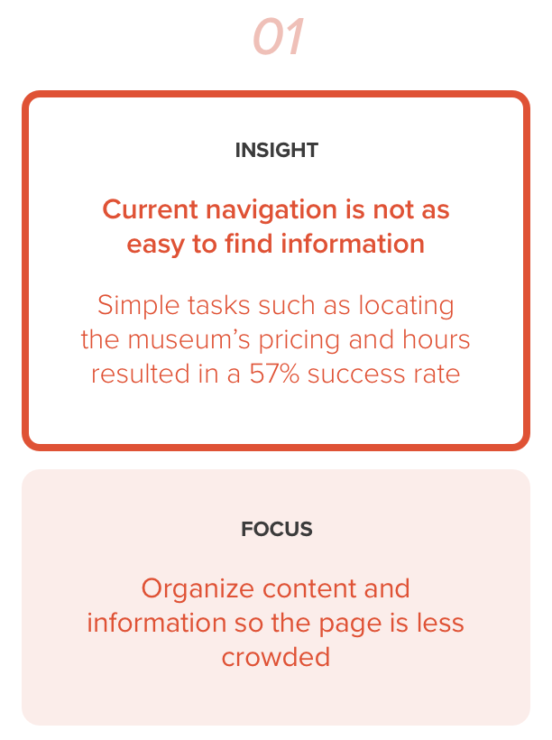 Guggenheim Insights to Features 1.png