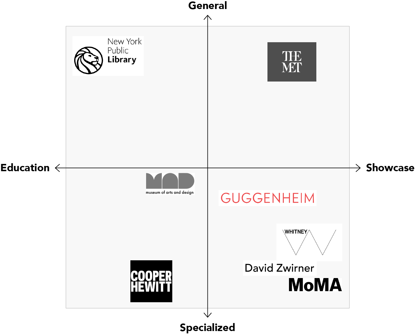 Competitive Matrix.png
