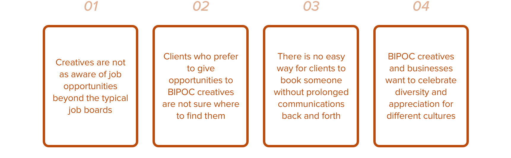 Twined Insights.png