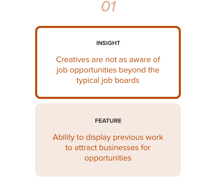 Twined Insights to Features 1.png