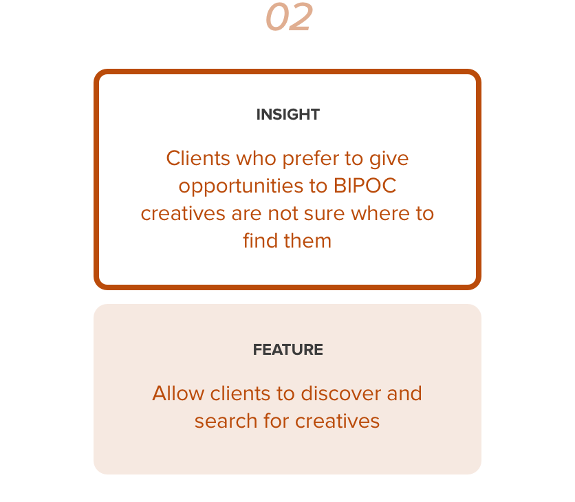 Twined Insights to Features 2.png