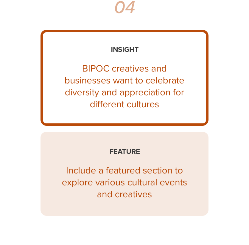 Twined Insights to Features 4.png