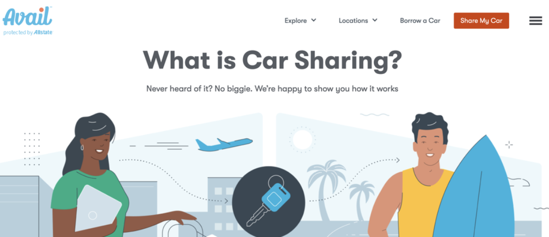 Avail Dash (Allstate)