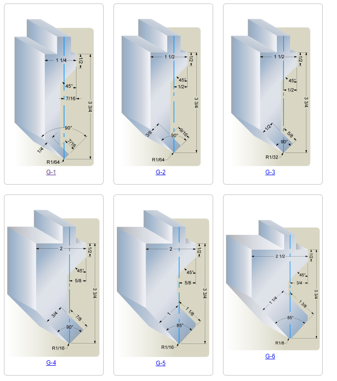 RK Press Brake Dies — Red River Machinery Inc