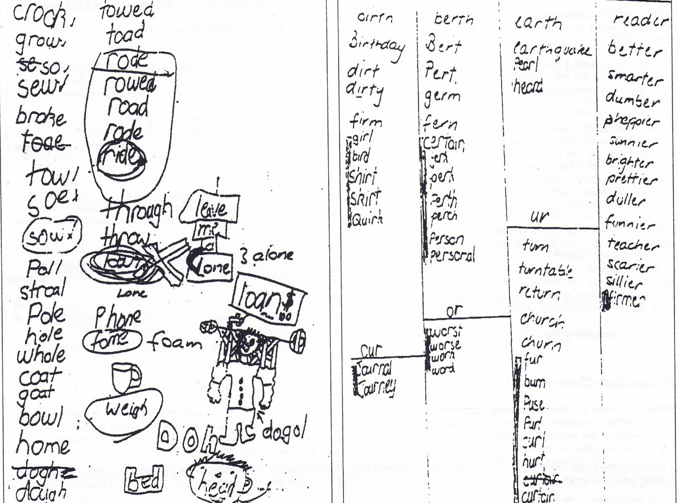 EXAMPLE OF WRITING BEFORE AND AFTER TAKING MEDICATION FOR ADHD.