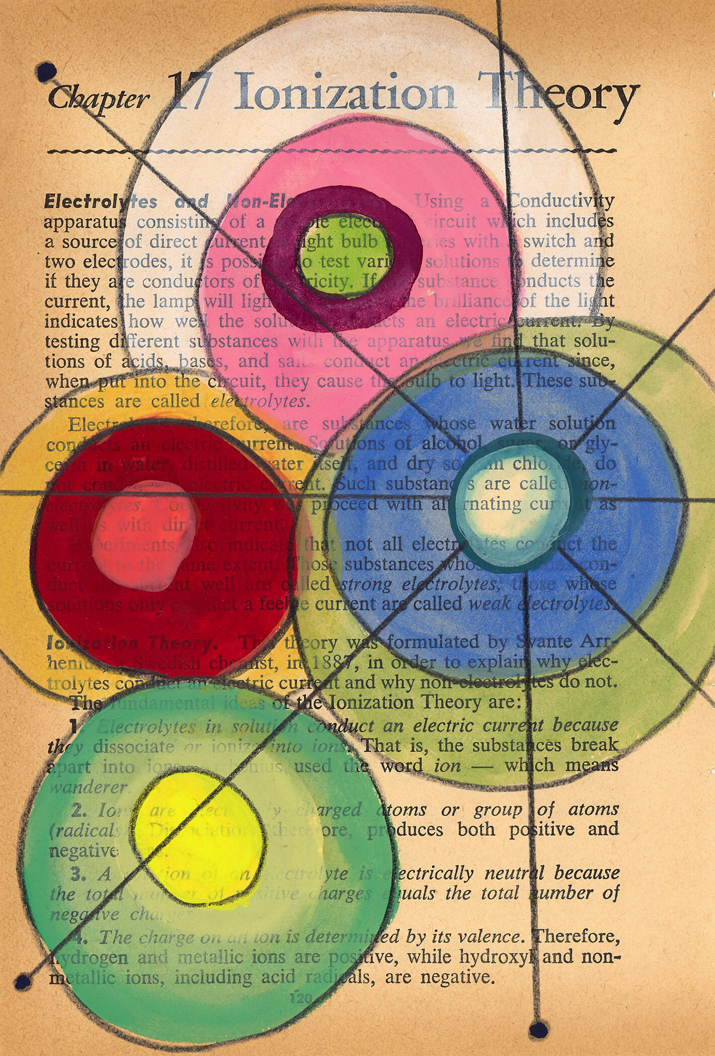 Ionization Theory (for website).jpg