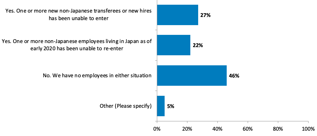 Screen Shot 2020-10-28 at 16.27.35.png