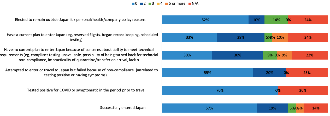 Screen Shot 2020-10-28 at 16.28.26.png