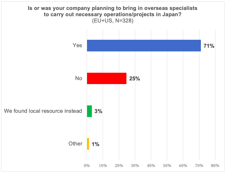 Screen Shot 2021-07-18 at 22.59.32.png