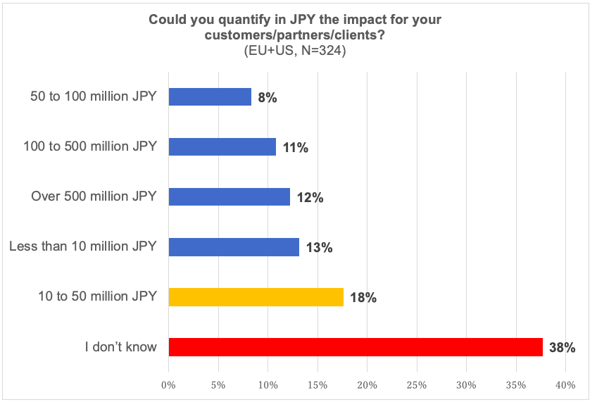 Screen Shot 2021-07-18 at 23.02.37.png