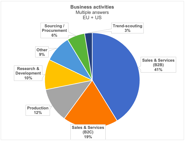 Screen Shot 2021-07-18 at 23.07.25.png