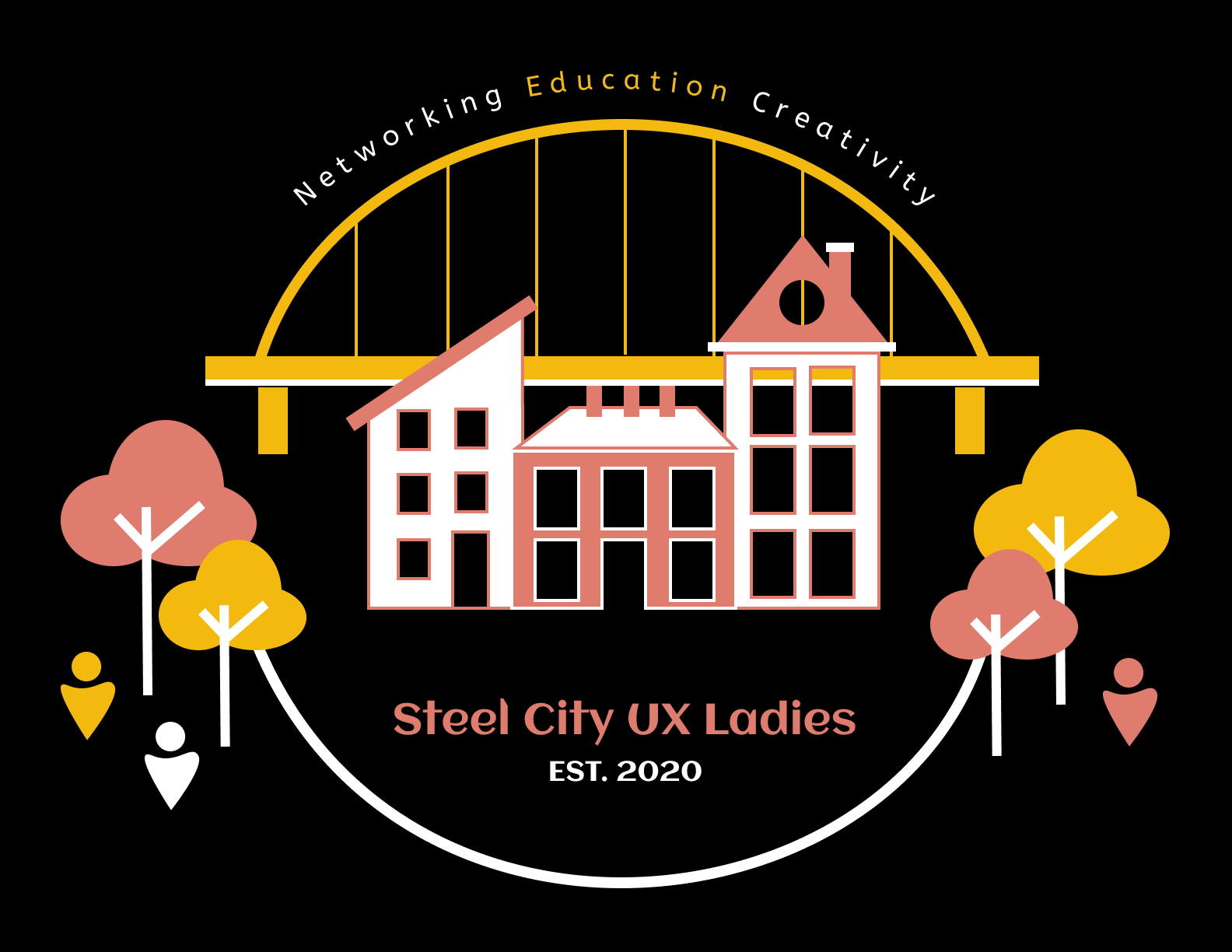 Merchandise — Steel City UX Ladies