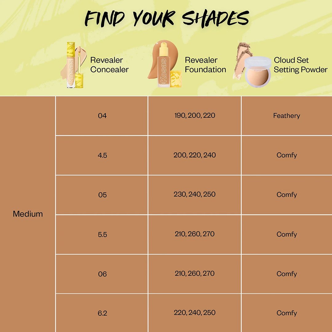 Medium-Shade-Chart-Revealer-Skin-Improving-Foundation-SPF-25.jpg