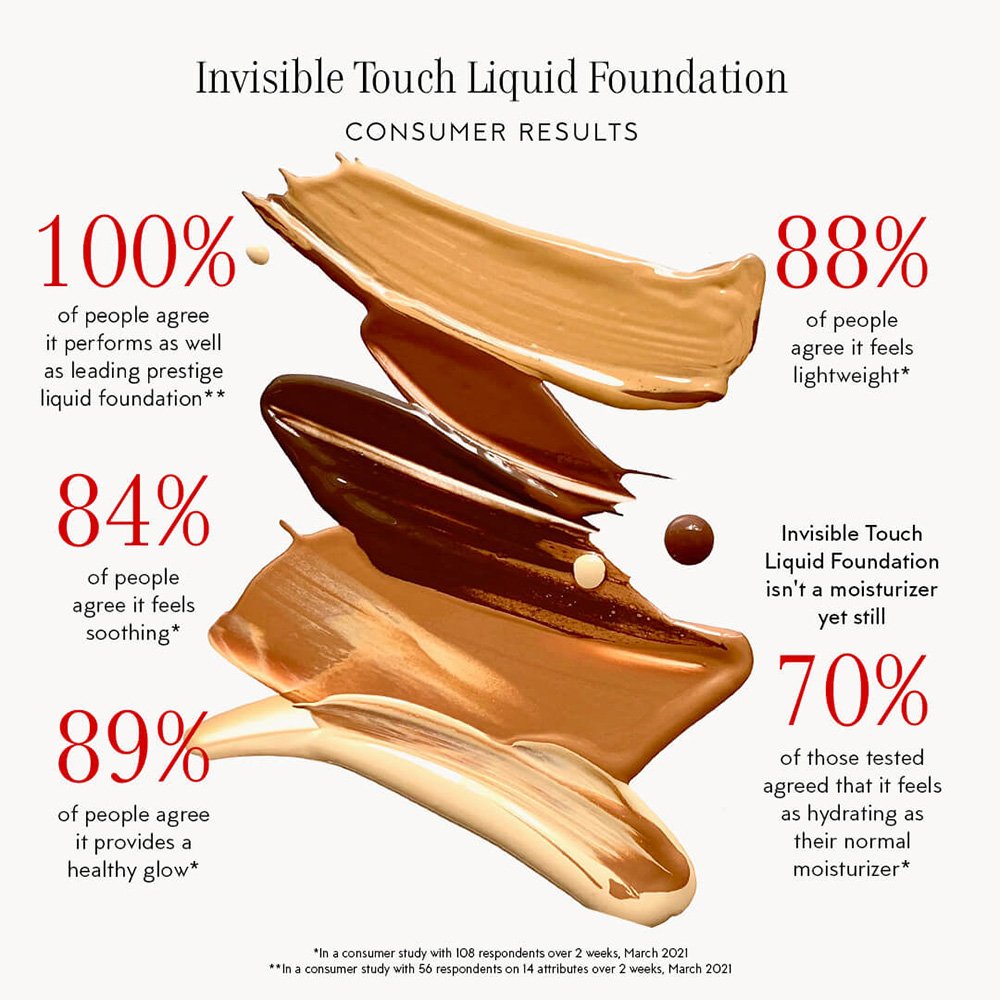 ITLF-Claims-Infographic-PDP.jpg