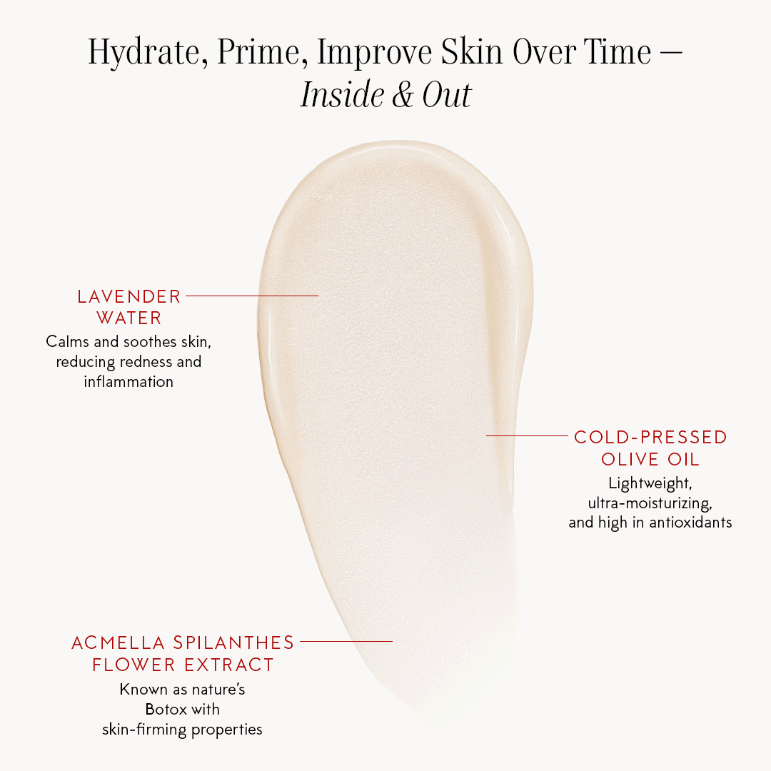 Primer-Ingredients-Infographic-PDP-DOTCOM.gif