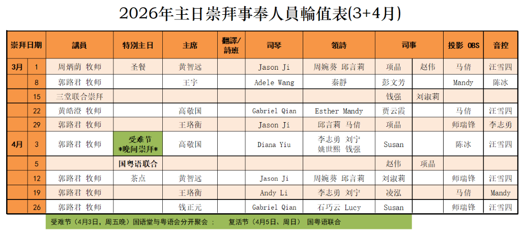 2026 03+04 MM Roster.png