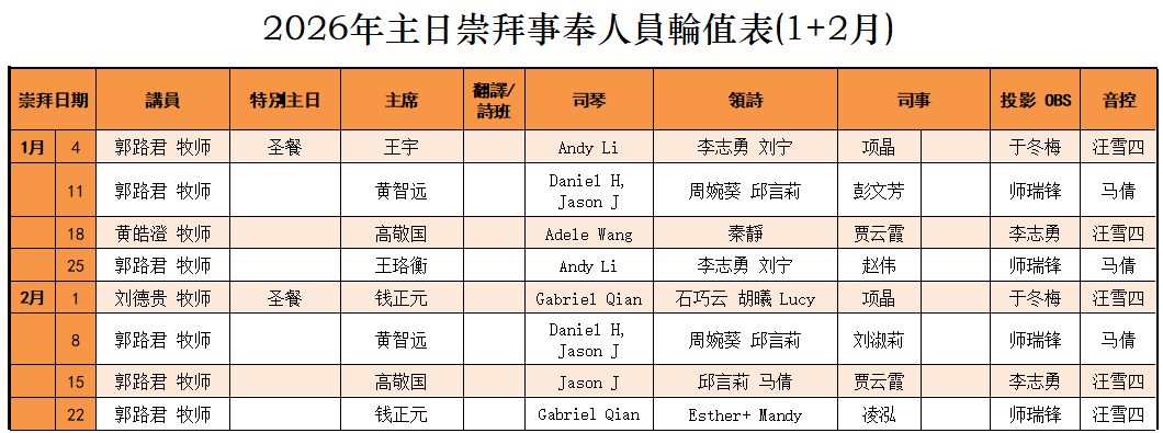 2026 01+02 MM Roster.png