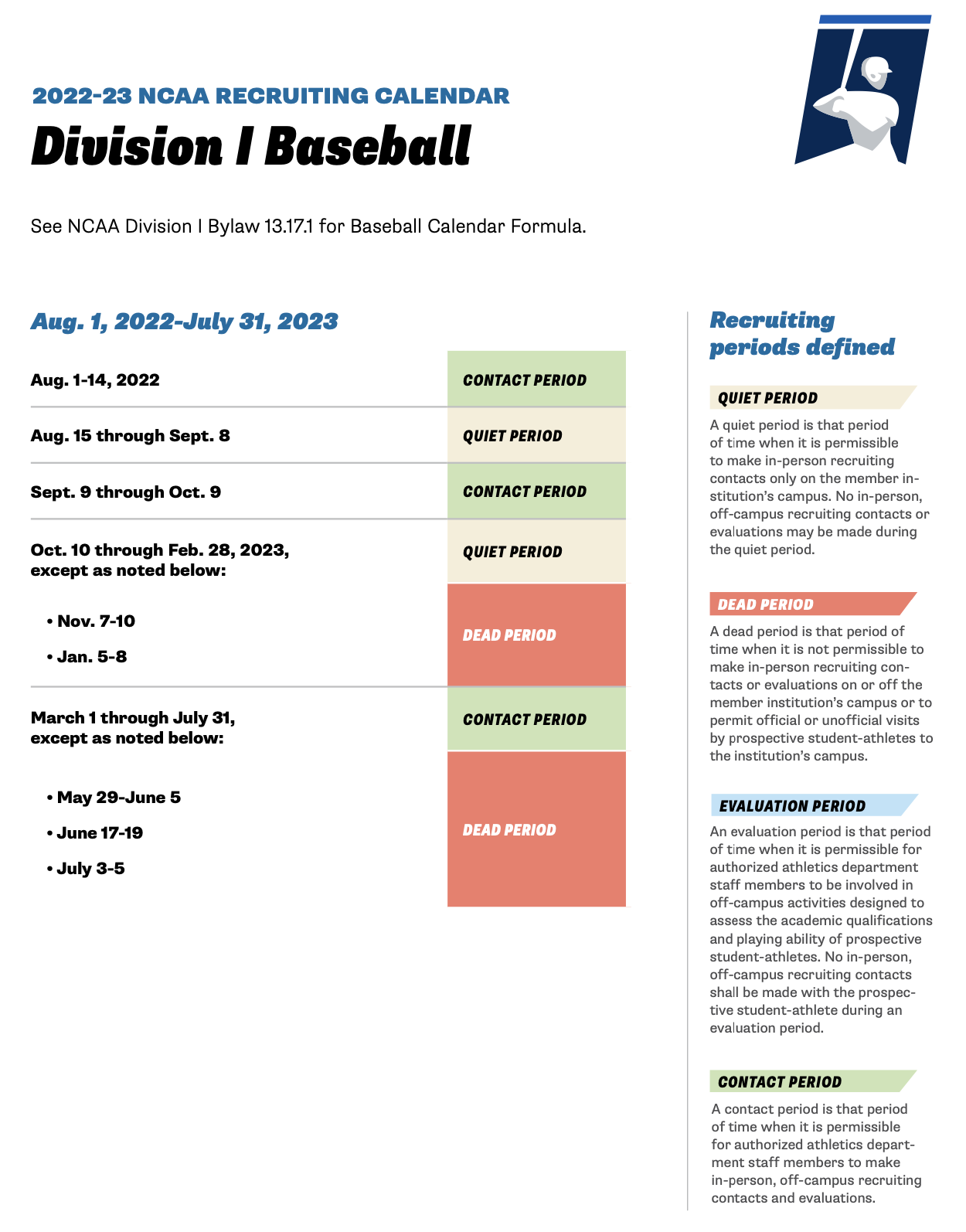 college-recruiting-northwest-nationals-baseball