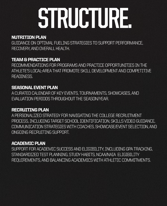 Screenshot 2025-10-05 at 12.51.16 PM.png