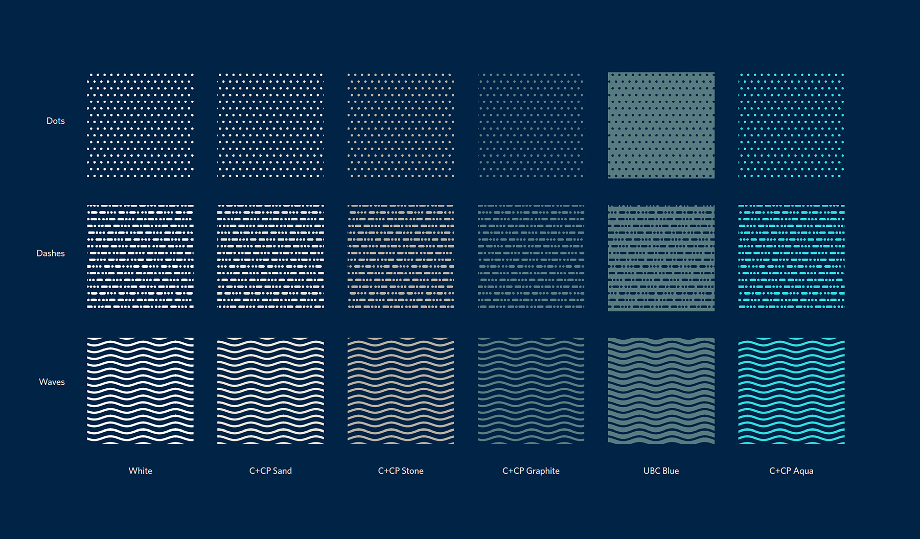 C+CP-Patterns.png