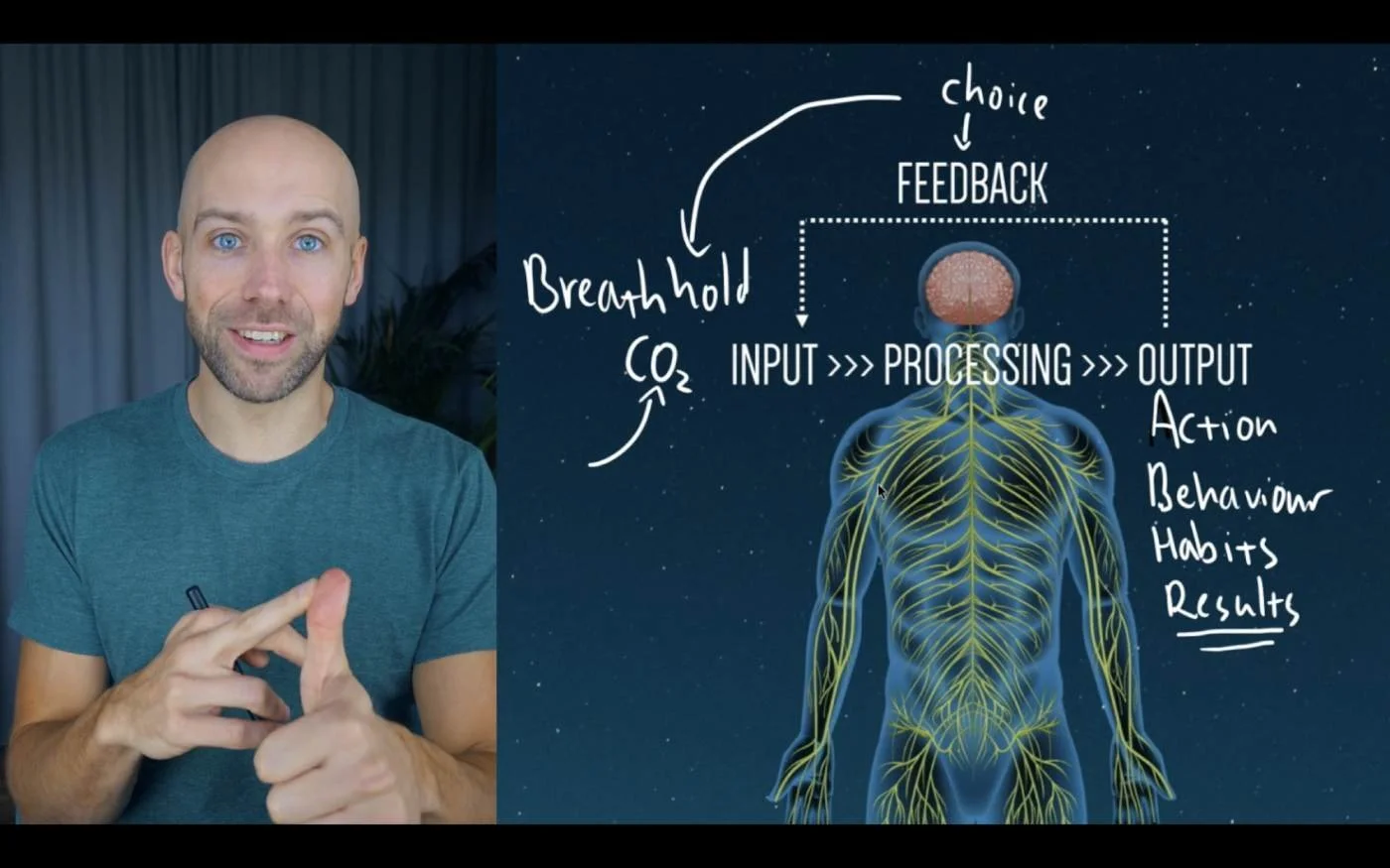Volg online! Breathwork Masterclass van Kasper van der Meulen