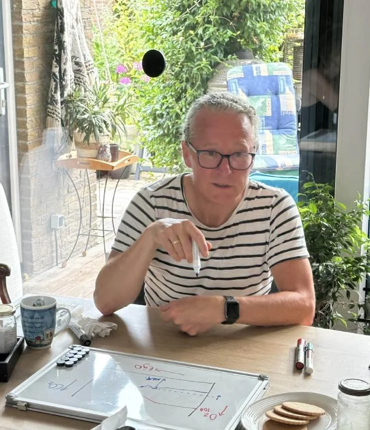 De kracht van adem - de sleutel tot rust, 14 juli in Papendrecht