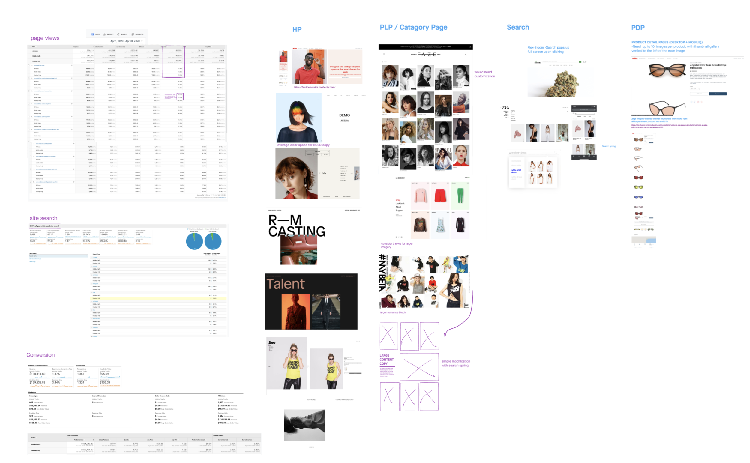 Data driven creative, informed by Google Analytics, followed by collaboration between UX/UI and the client. Through our research, we learned that the Wild Fang consumer were keen on filtering by color. So we elevated the color swatch on the PLP to s…