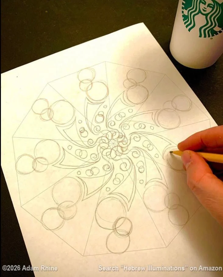 What's with all the circles???