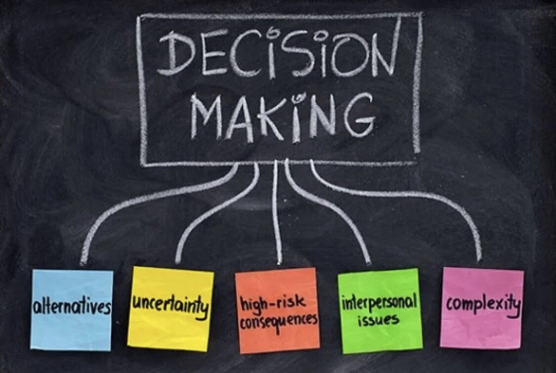 Decision Making Blog PIcture .jpg