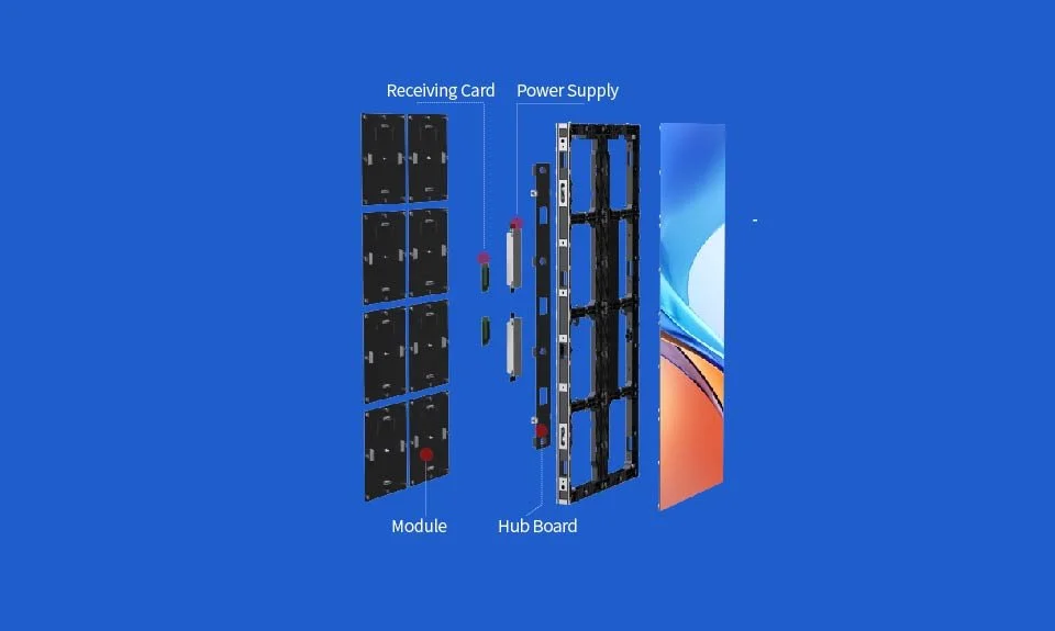 Stable Wireless Connection
