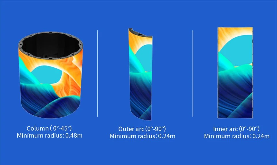 Curved to Impress --
To provide more possibilities, BIM MIN Series led panels are specially curved into concave, convex, and column shapes.