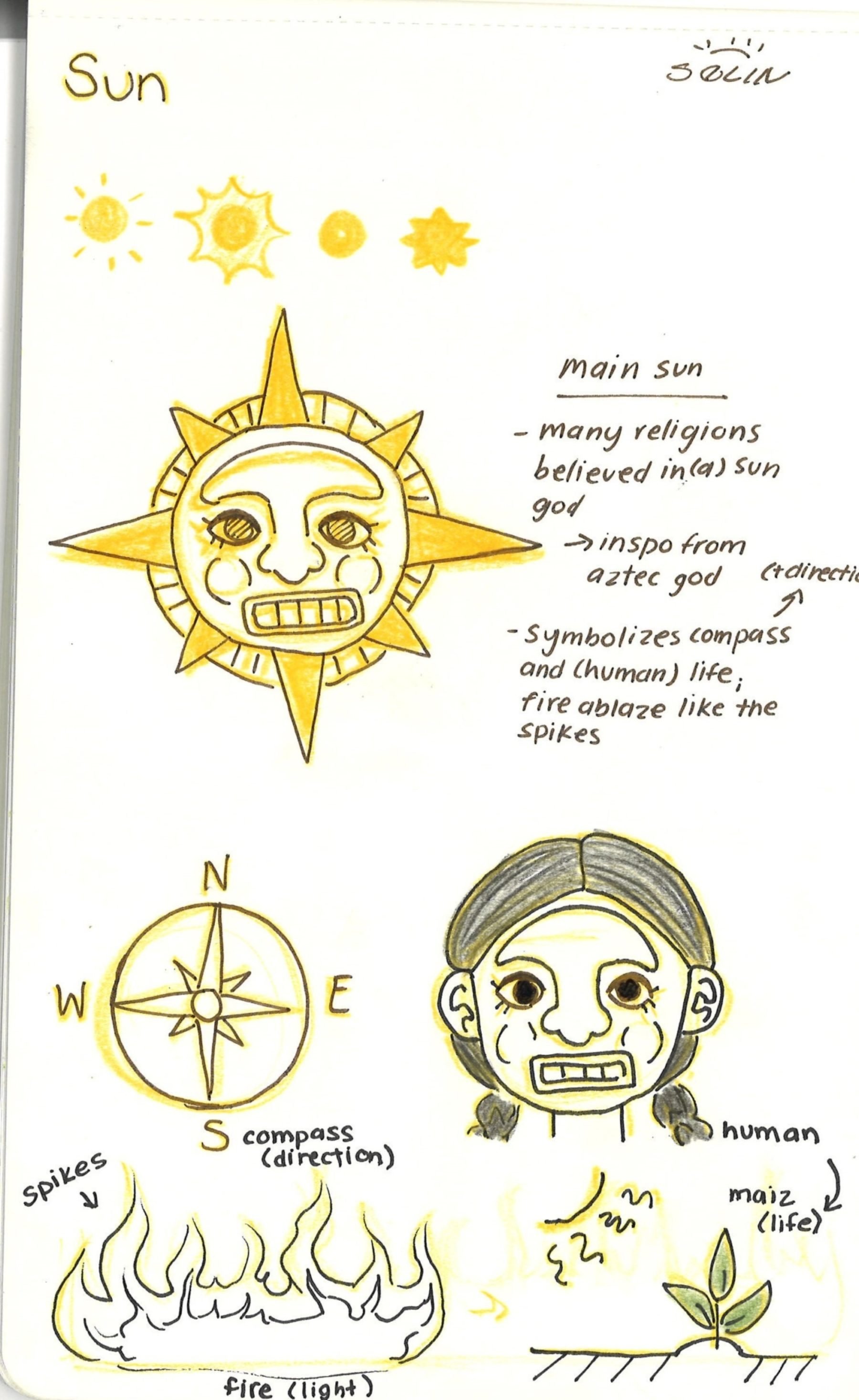From the high school sketchbook of artist Susan H., Sun, 2022