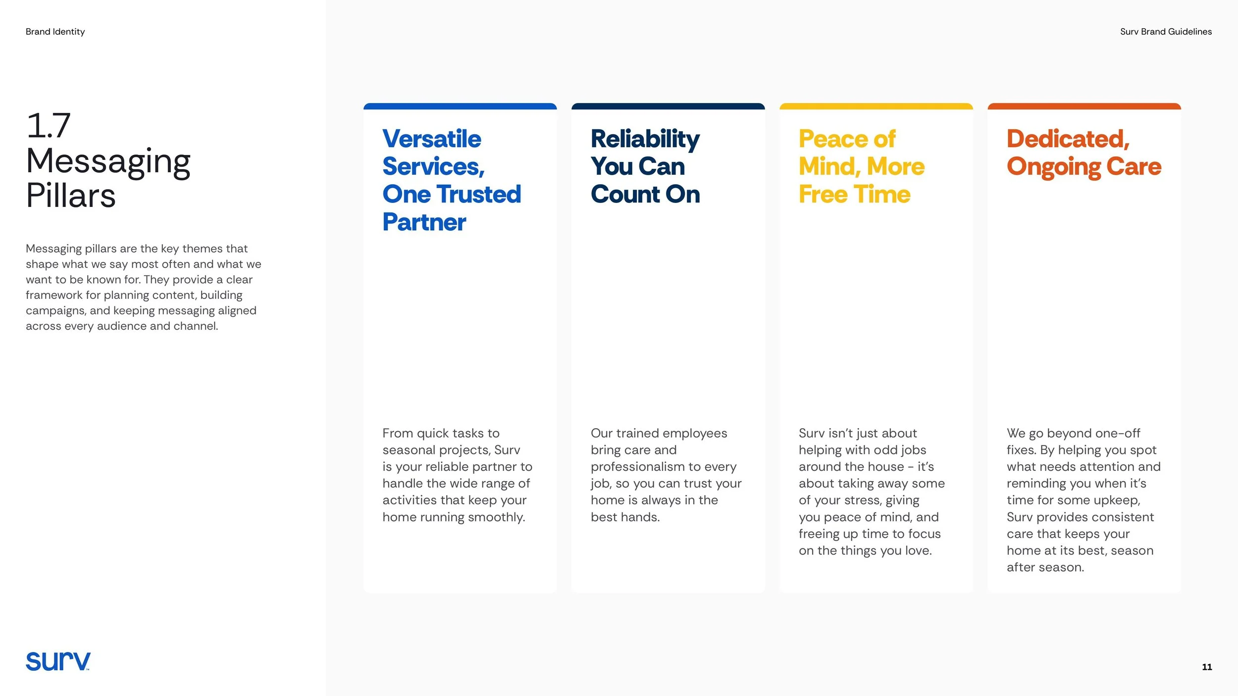 Surv_BrandGuidelines_R2-11.jpg