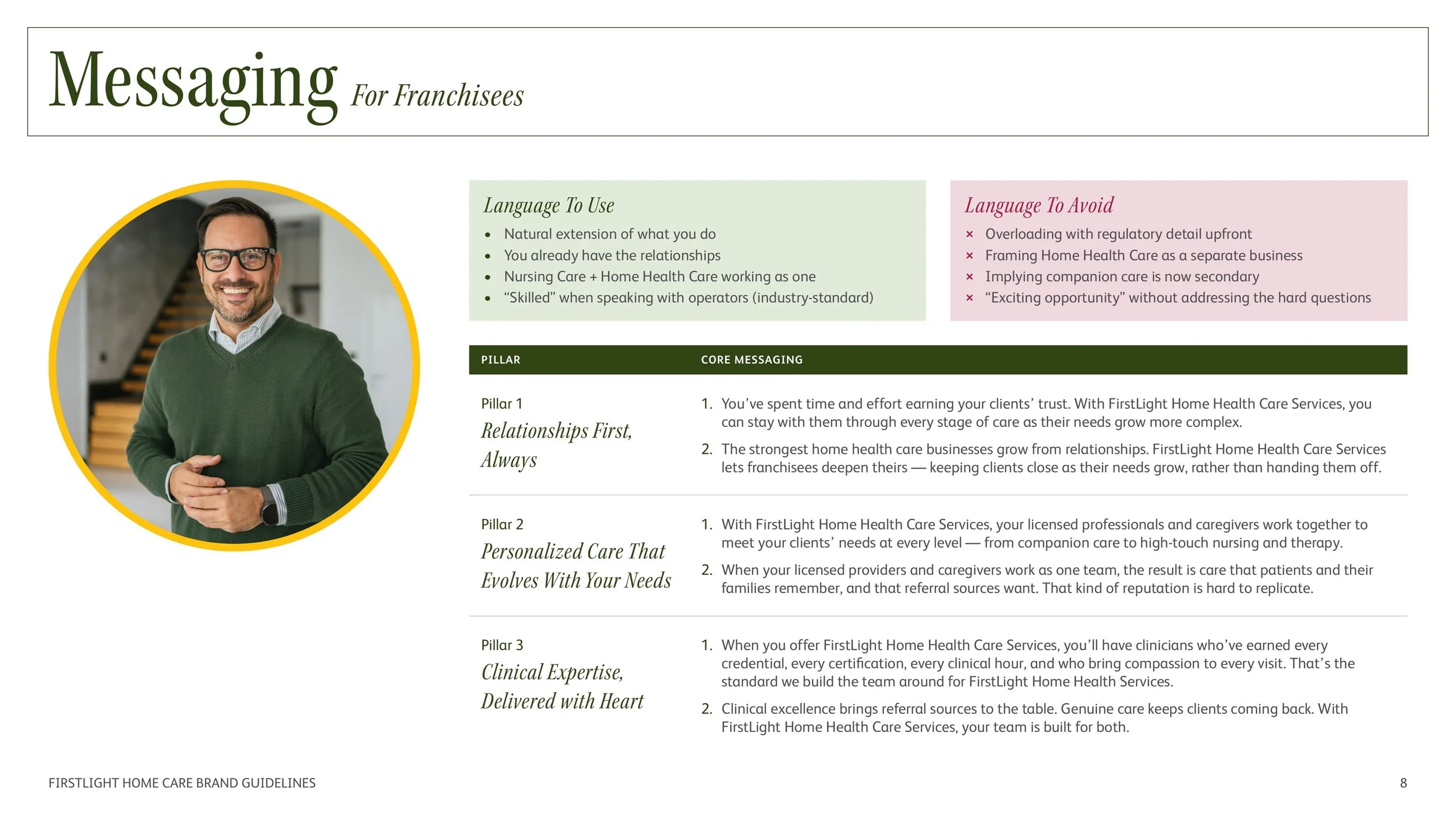 FirstLight_Guidelines_R4_8.jpg