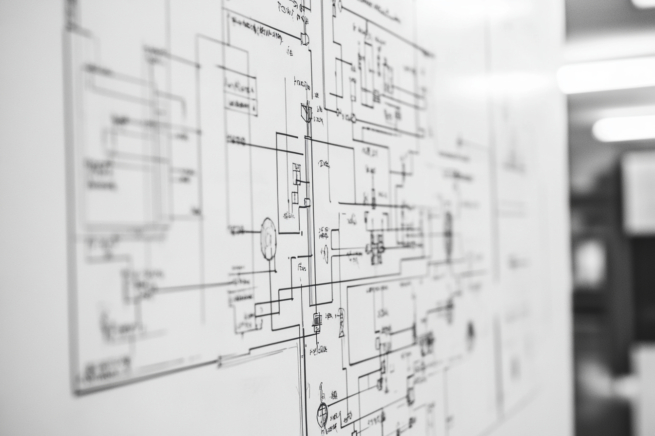 Flow Charts, Mind Maps, History of Interior Design Outline, Coggle, Rick Rubin Outline, Mark Ronson Outline, History of Graphic Design Outline
