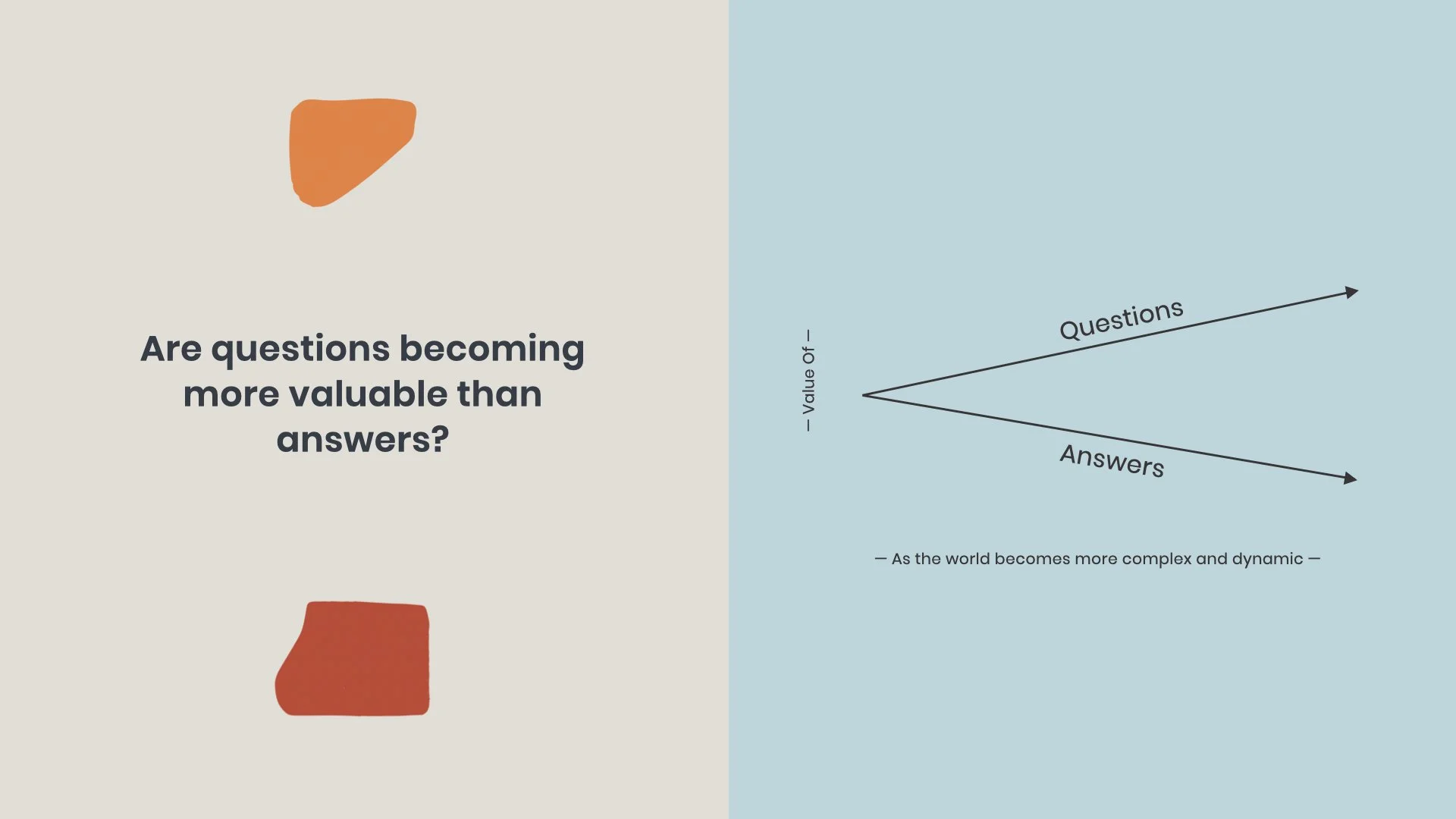 SWAY_Presentation_Curious Leadership.013.jpeg