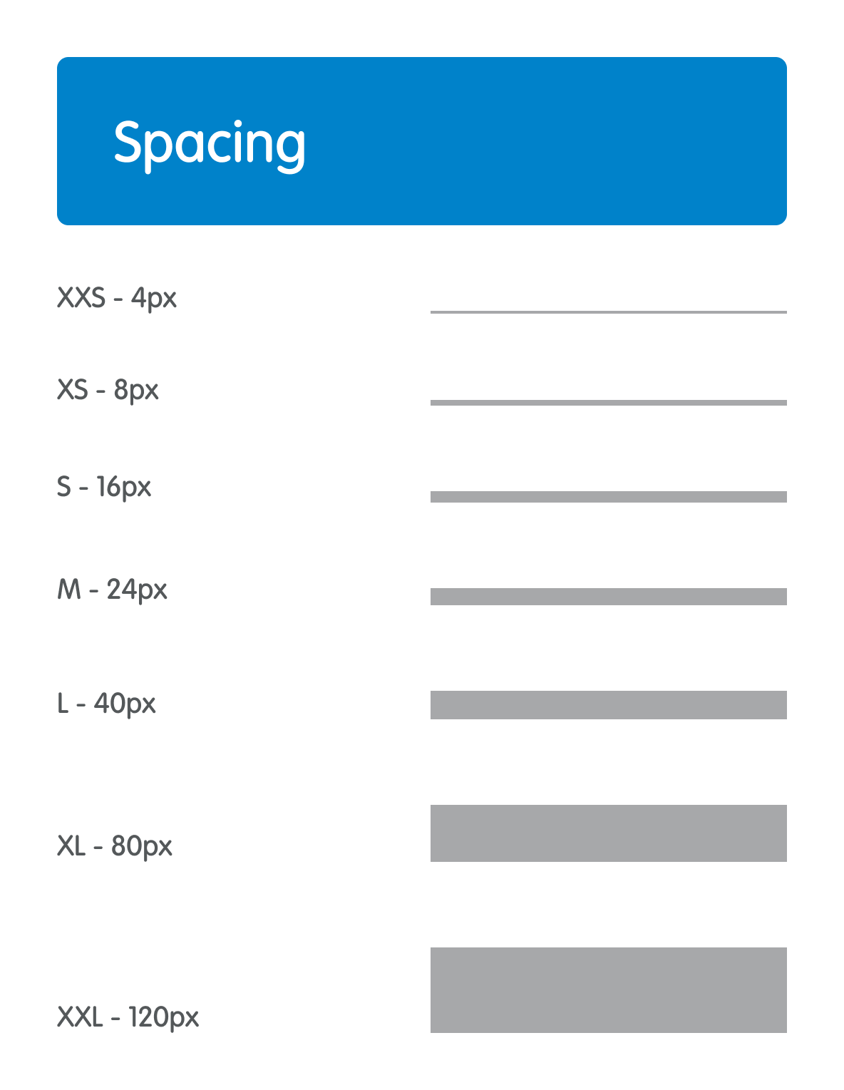 Spacing.png