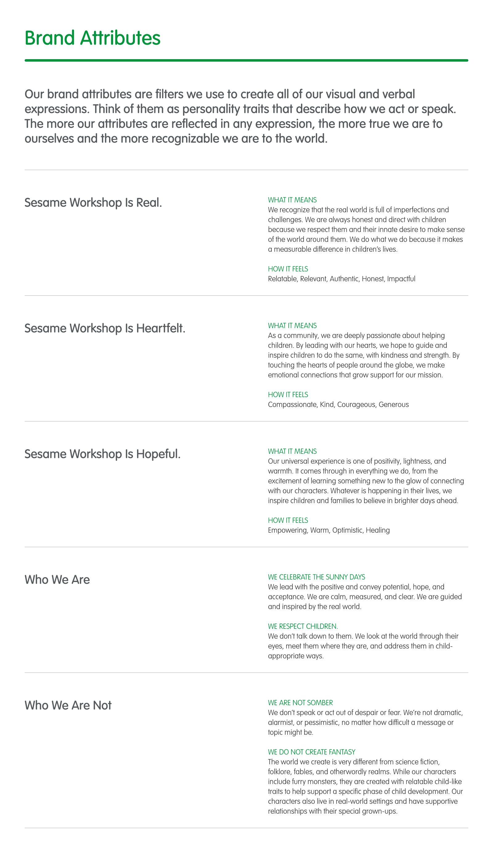 Brand Attributes.png
