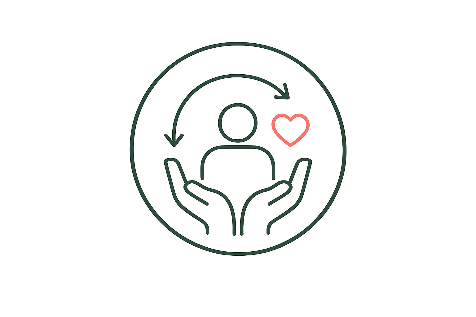 care-treatment-plan