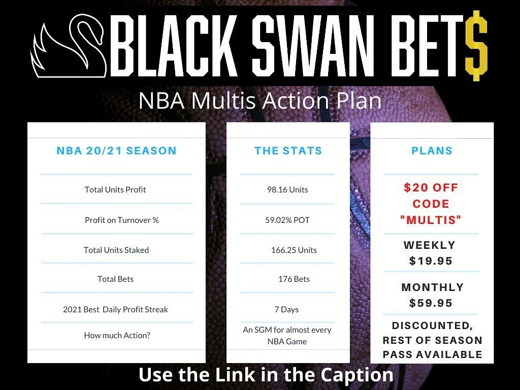 Thanks for following us.
This image sums up our season so far, you can try for free using the $20 off code "MULTIS' at http://blackswanbets.com/the-model 
We do have a small-cap on numbers. Hence, everyone gets the bets on, but there is still