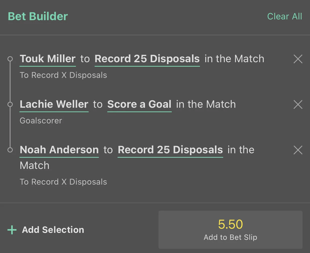 1.5 unit take down to 4.6 Best odds at time of posting Bet 365.