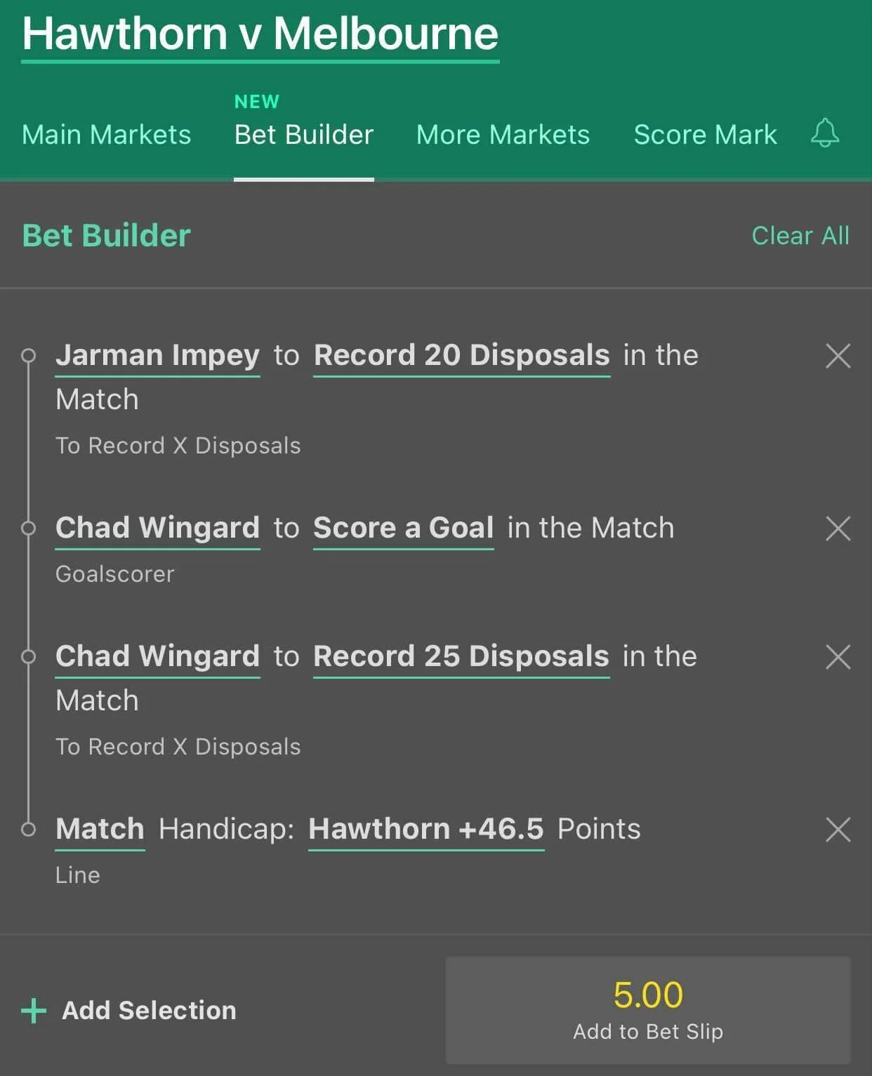 Hawthorn SGM - Stake 1 Unit, Accept Odds $4.60+ Best Odds Bet365