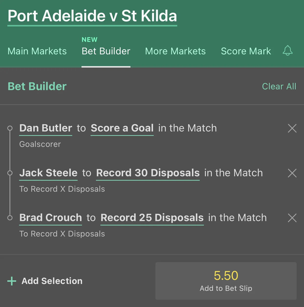 Saints SGM, Stake 1.5 units, Minimum Odds $4.50, Bet 365.