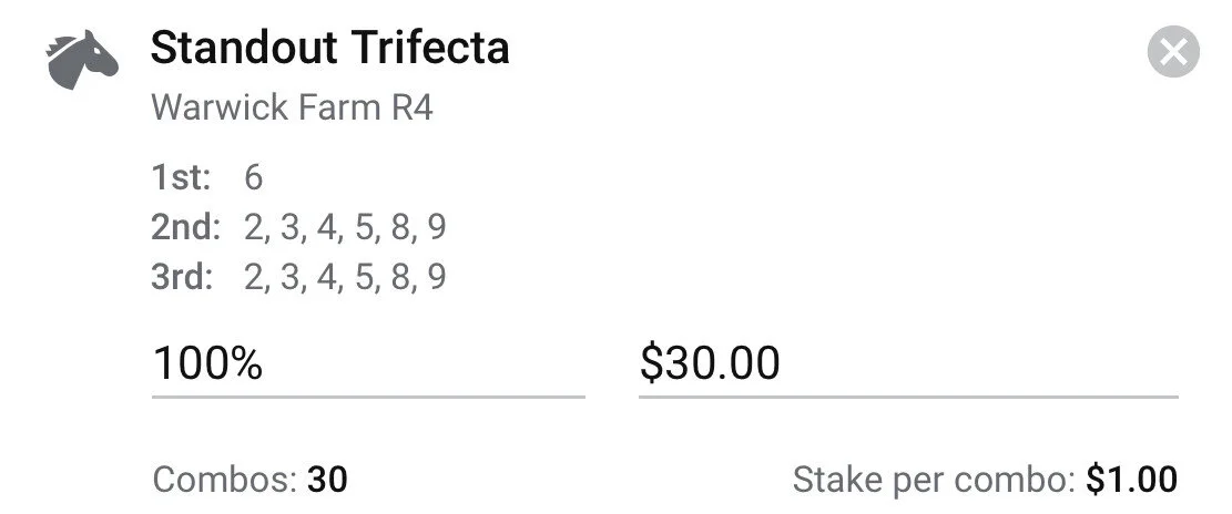 Race 4 - Standout Trifecta, $30 for 100% of Div (6) Sixgun is coming back from a lengthy spell and has been gelded and trialed very smartly and has a class edge on these. Open race otherwise and looking for a bit of value to fill the trifecta spots for a decent profit to start our day.