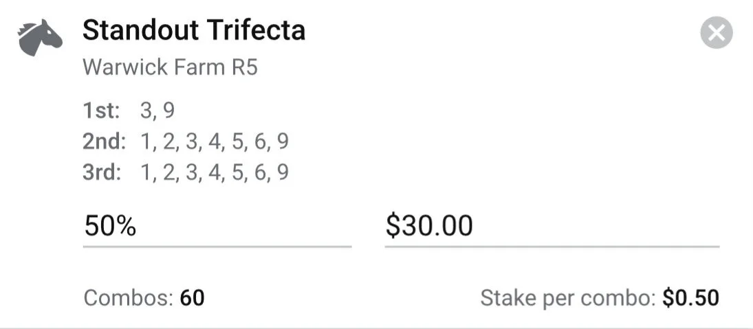 Race 5 Trifecta - $30 for 50% of Div(3) Gemmahra and (9) Azarmin will be battling for favourtism and rightfully so. Azarmin was close to a win last start an kept hitting the line well. Gemmahra is having a great prep currently with a win and a placing in 3 starts and commands respect in this midweek field. Once again after these two the field is fairly open and we will be cheering on some value in the back end of this trifecta!
