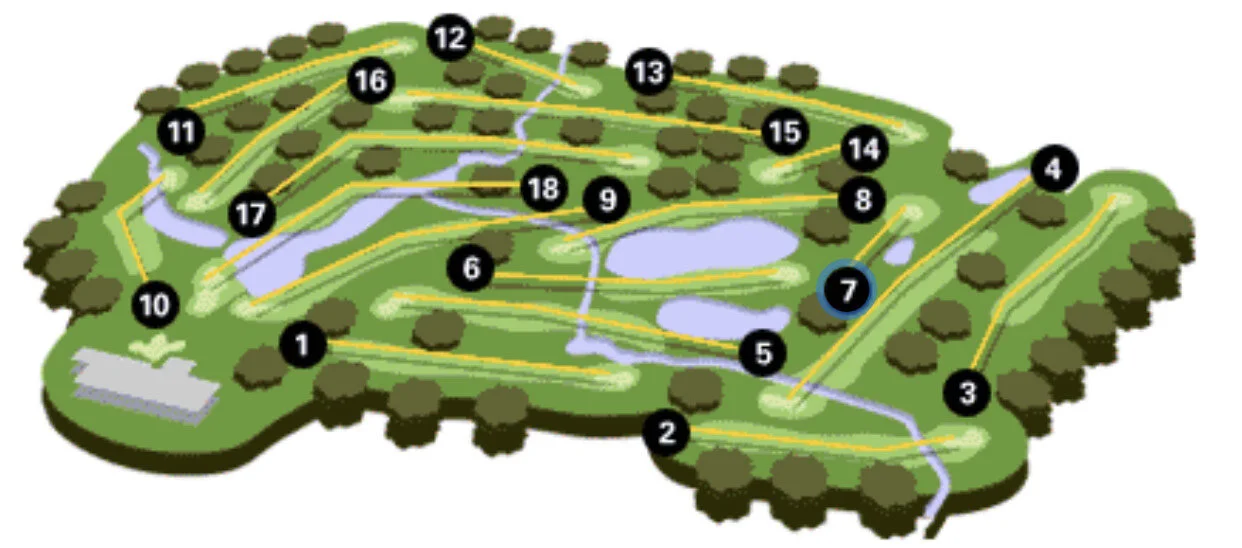 The Belfry Course Layout