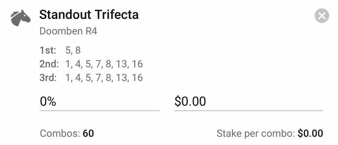 Standout Trifecta, Total Stake 2 Units.