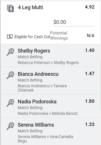 Women’s Multi-Stake 1.5 Units, Minimum Odds 4.2, Best Book - Sportsbet