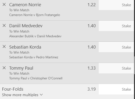 Men’s Multi-Stake 2 Units, Minimum Odds 2.8, Best Book - BET365