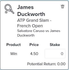 Duckworth Win, Stake 1 Unit, Minimum Odds 4.2, Best Book Topsport